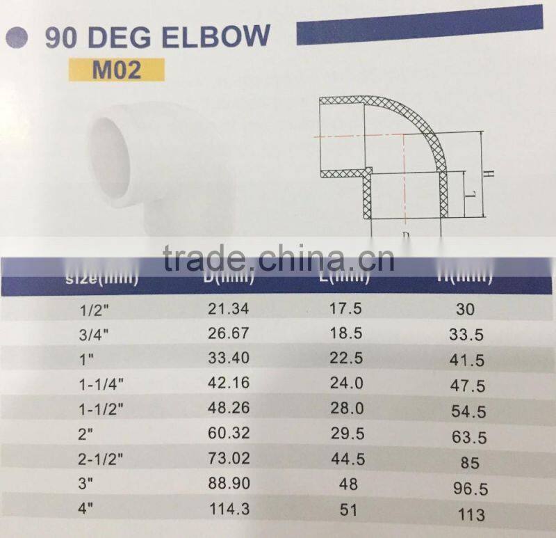 PVC 90 DEG ELBOW SCH40