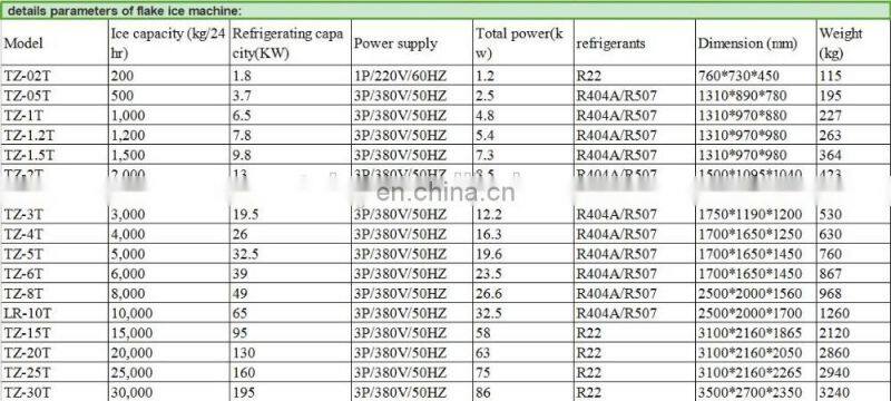 block ice crusher machine ice tube machine flake shape ice forming machine