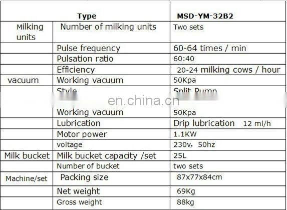 Portable Type/High Quality/Stainless Steel/25l Cow Milking Machine Price