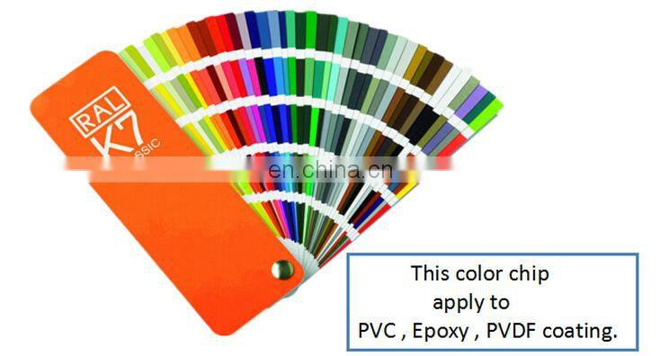 Punching hole aluminum small hole perforated metal mesh