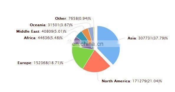 Compostable Eco Friendly Standing Pouch Smell Proof Organic Durable Empty Tea Bag