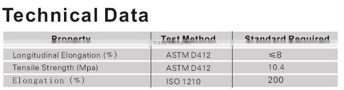 Nonslip fishing rod heat shrink tube