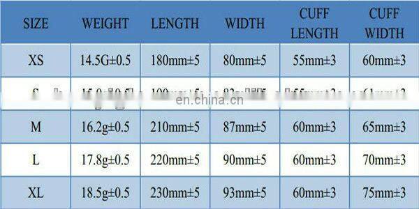 esd palm fit gloves with pu coated palm for safety and work