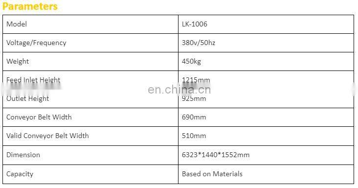 Automatic Citrus Berries Greens Processing Lettuce Washer fruit Cleaning Equipment vegetable washing machine