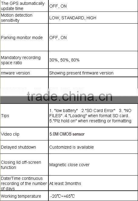 Hot Sale portable car GPS, GPS navigation Radar Detector and car DVR 3 in 1