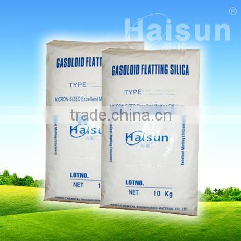 Matting Agent For Wood Coating B618