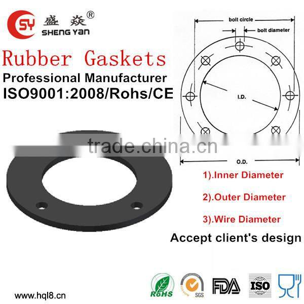 factory supply high quality ductile iron pipe rubber gasket