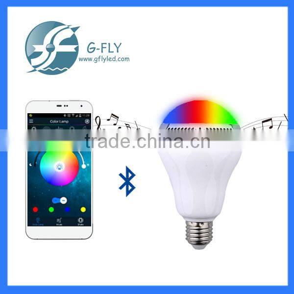 led par30 35w