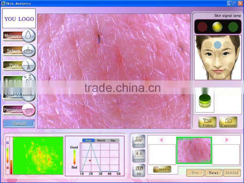 New product for 2014 3d scanner beauty salon equipment