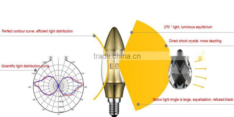 e14 led candle bulb 4.5w