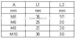 zinc plated lap link factory/ link chain