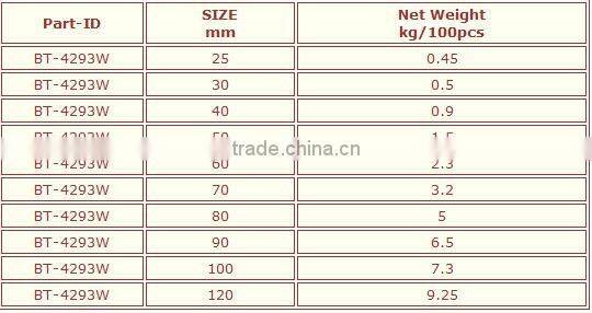 Steel Znic Plated Smplex Hook Spring With Chain Swivel Ring 4293W 25MM-120MM In Rigging Manufacturer