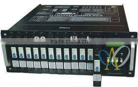 12ch dmx dimmer pack digital