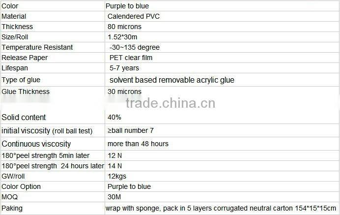 1.52*30M Chameleon window film with highest quality