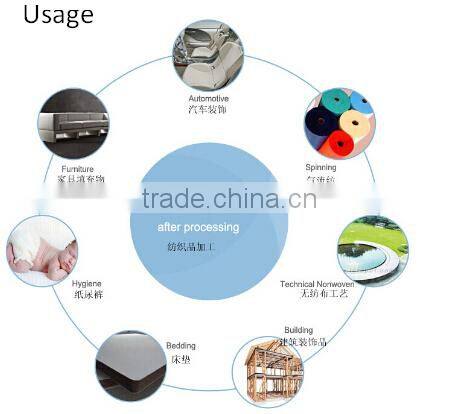 factory price grey cotton fibre,