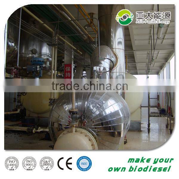 Biodiesel plant machine, used cooking oil making biodiesel processor