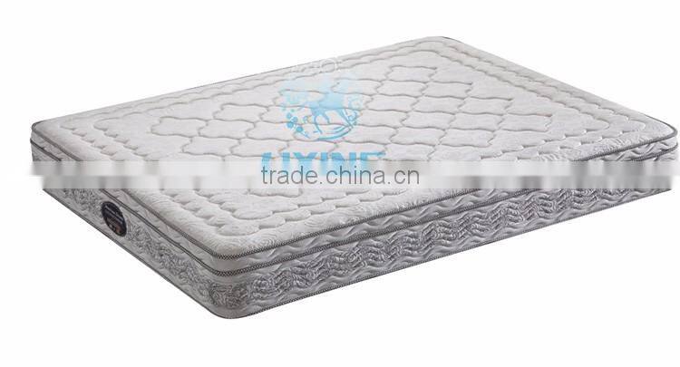 Modern City Luxury Quilted Inner Bonnell Spring Fit Twin Mattress