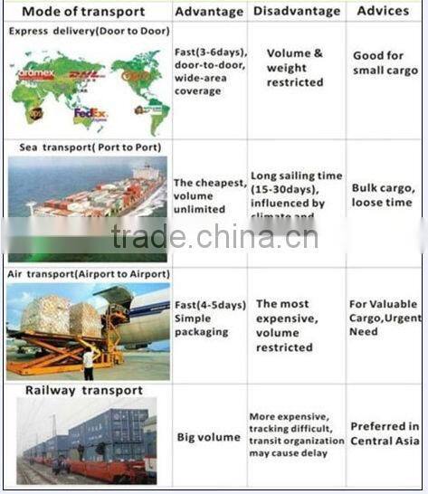 Wooden watch box,insert velvet watch box,singal wooden watch boxes