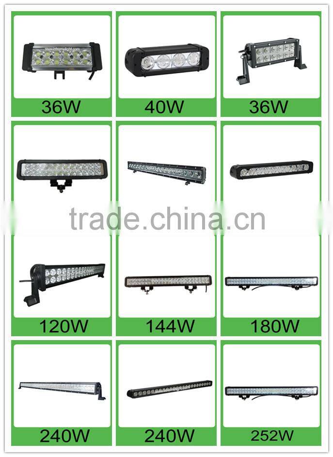 High quality CE and ROHS AC 85v-265v 3W IP66 led underground light , 3 years warranty