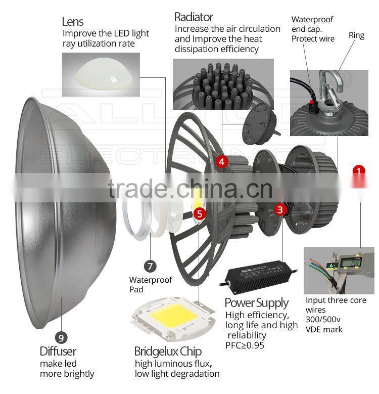Aluminum waterproof 100w led high bay light with ce rohs