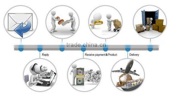 Packaging Strength Testing Machine