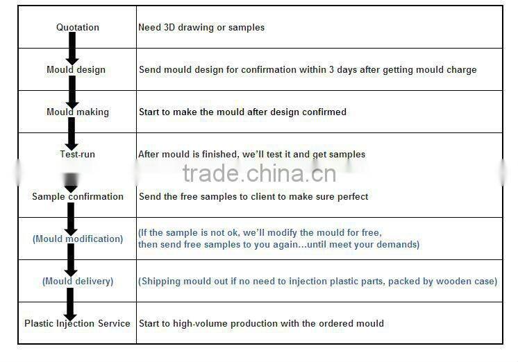 160*110*55mm network cabinet