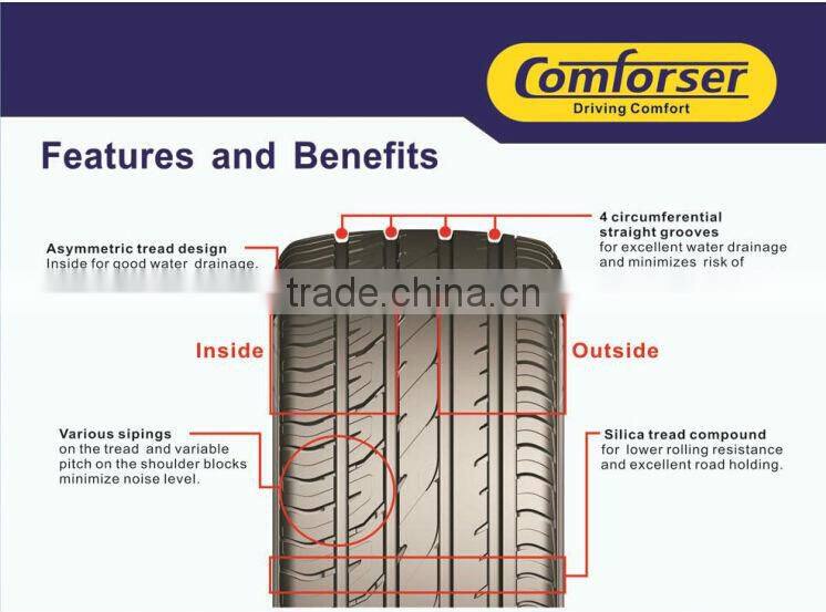 245/45ZR18 Passenger Car Tire with good quality