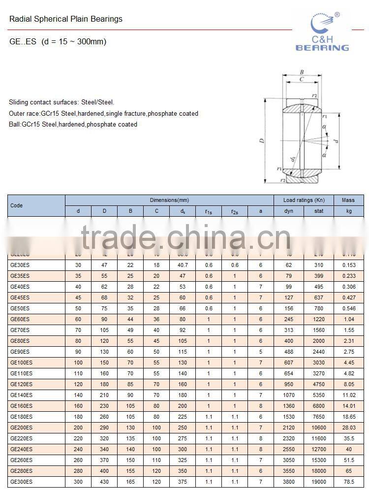GE16ES radial spherical plain bearing requiring maintenance,steel/steel,sealed,16x30x14/10mm