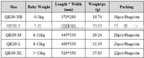 Chiaus brand baby diapers premium quality baby products