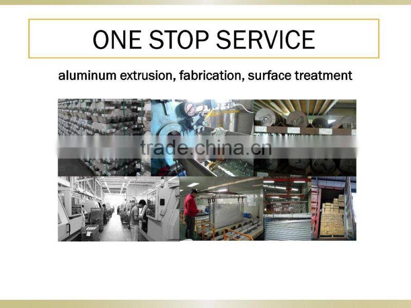 taiwan band saw furniture aluminium profiles taiwan - electric