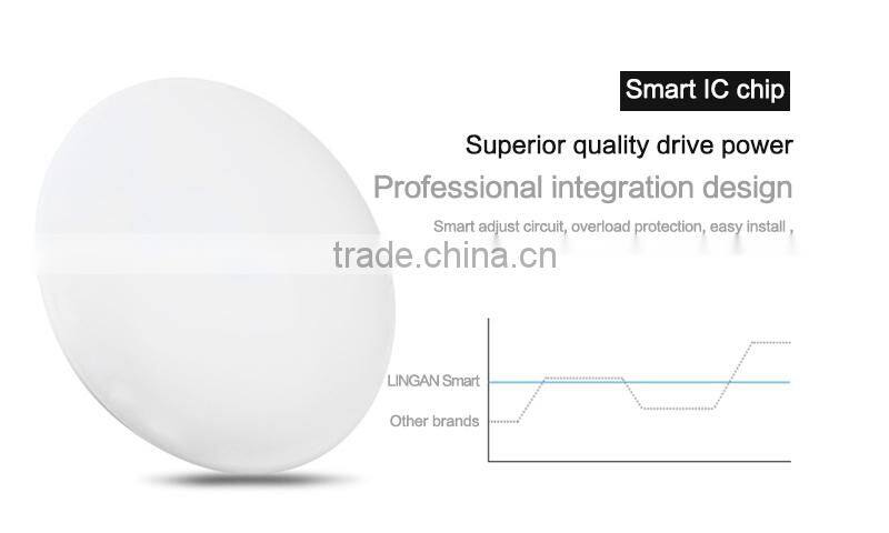 Selling Smart Home Automation System Multi-Colors WRGB Zigbee Phone APP Remove Control Smart light for ceiling