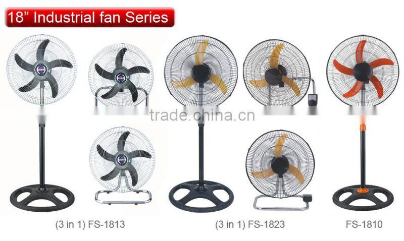18" 3 blue blade electric industrial fan