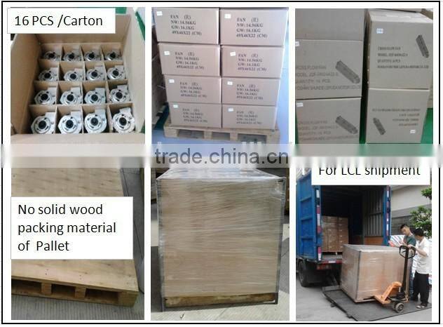 aluminum Blade Material and CUL/UL/CE Certification cross flow blowers