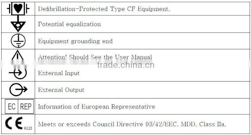 High-Quality Disposable Automatic Measurement Auto Handheld Cheap 3 Channels ECG Machine