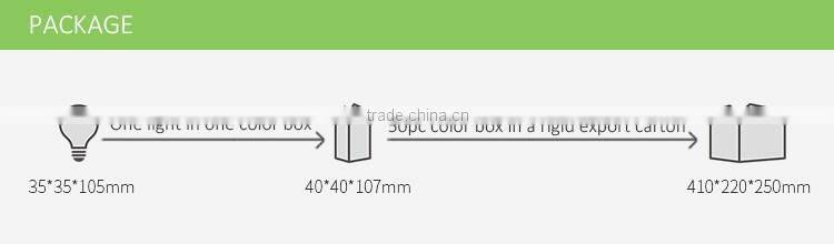 Colasmart CS-C35 Fashion Design E12 Candelabra Led Filament Bulb