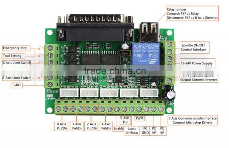 CNC 5 Axis Breakout Board For Stepper Driver Controller mach3 for DIY Project