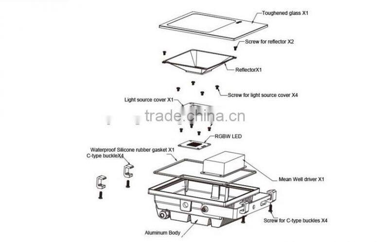 160lm/w OSRAM led chip 100w led flood light