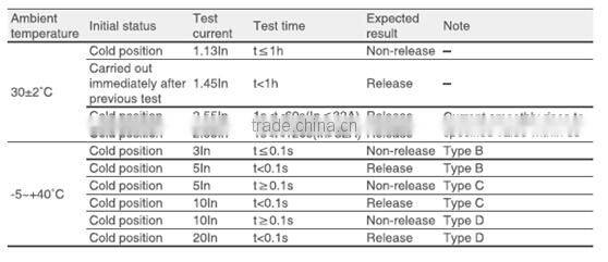automatic reclosing miniature circuit breaker 4P/16A/230VAC/10KA