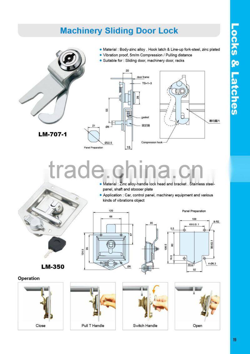LM-350 rack systems measuring equipment polishing finish panel lock
