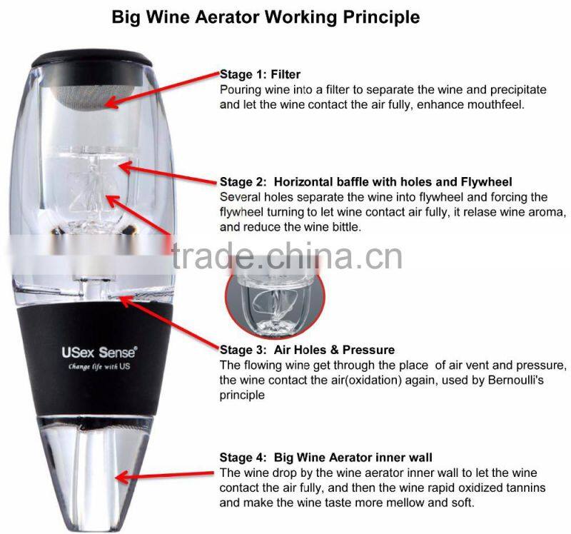 4 Stage Magic Red Wine Decanter to Improve Wines and Add Air with Best Wine Aeration