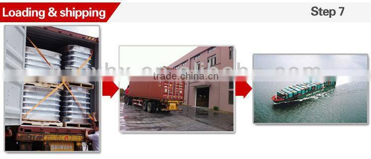 dyed polyester sock yarn factory