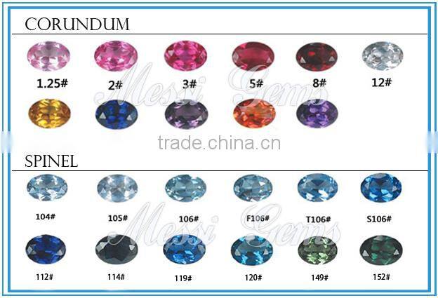 Wholesale Marquise 2x4 Ruby Prices