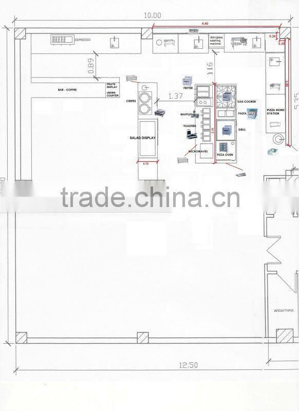 Professional Kitchen outlet design Projectkitchen design