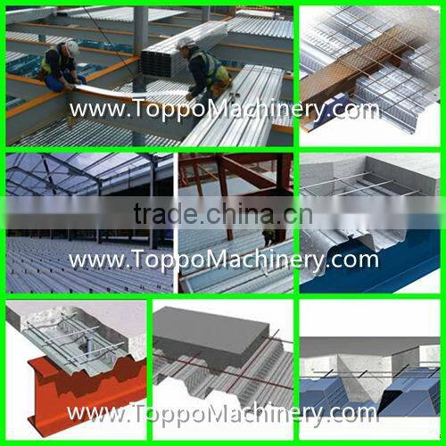 Automatic Steel Floor Decking Profile Production Line