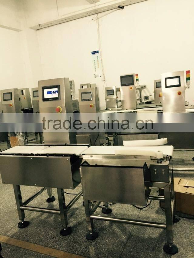 Royee Industrial Limited Check Weigher Machine CW-N220