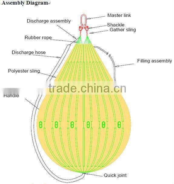 Water load test weights