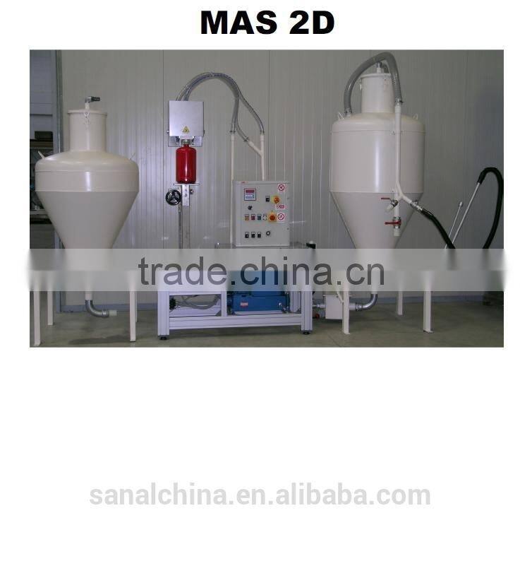 Dry Powder Filling Machine with MAS 1L S2