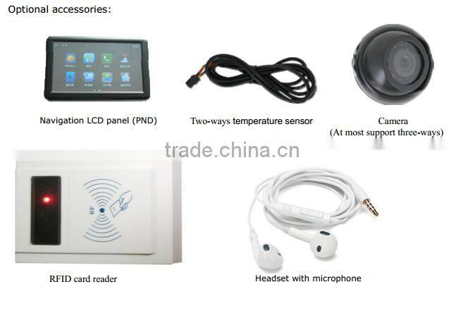3G WCDMA gps tracker for car GVT900, car tracking device
