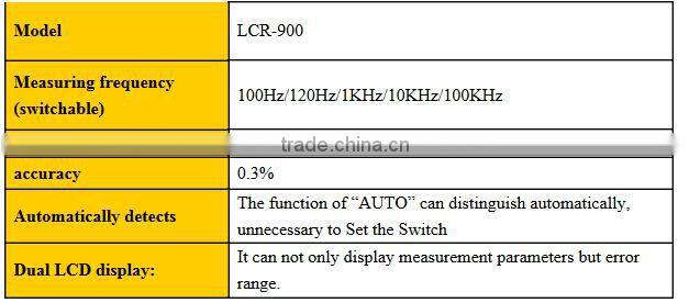 LCR-900 High precision LCR meter accuracy 0.3% Measuring frequency (switchable) 100Hz/120Hz/1KHz/10KHz/100KHz