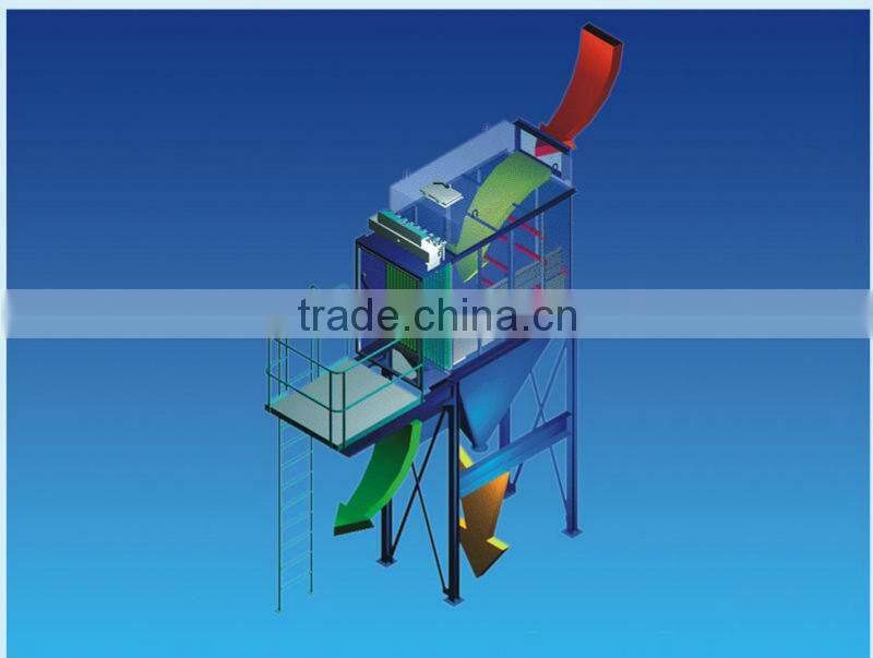 industrial dust vacuum/dust removing equipment/deduster machine